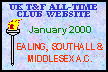 Jan 2000 - Ealing, Southall and Middlesex A.C.