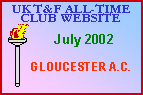 Jul 2002 - Gloucester A.C.