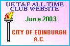 Jun 2003 - City of Edinburgh A.C.