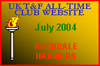 Jul 2004 - Rochdale Harriers