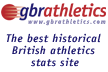 UK Track and Field All-Time Lists